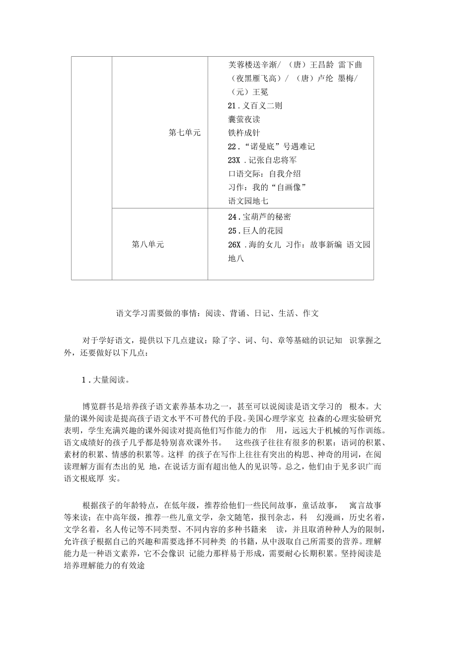 部编版四年级语文上下册教材课文目录2.doc