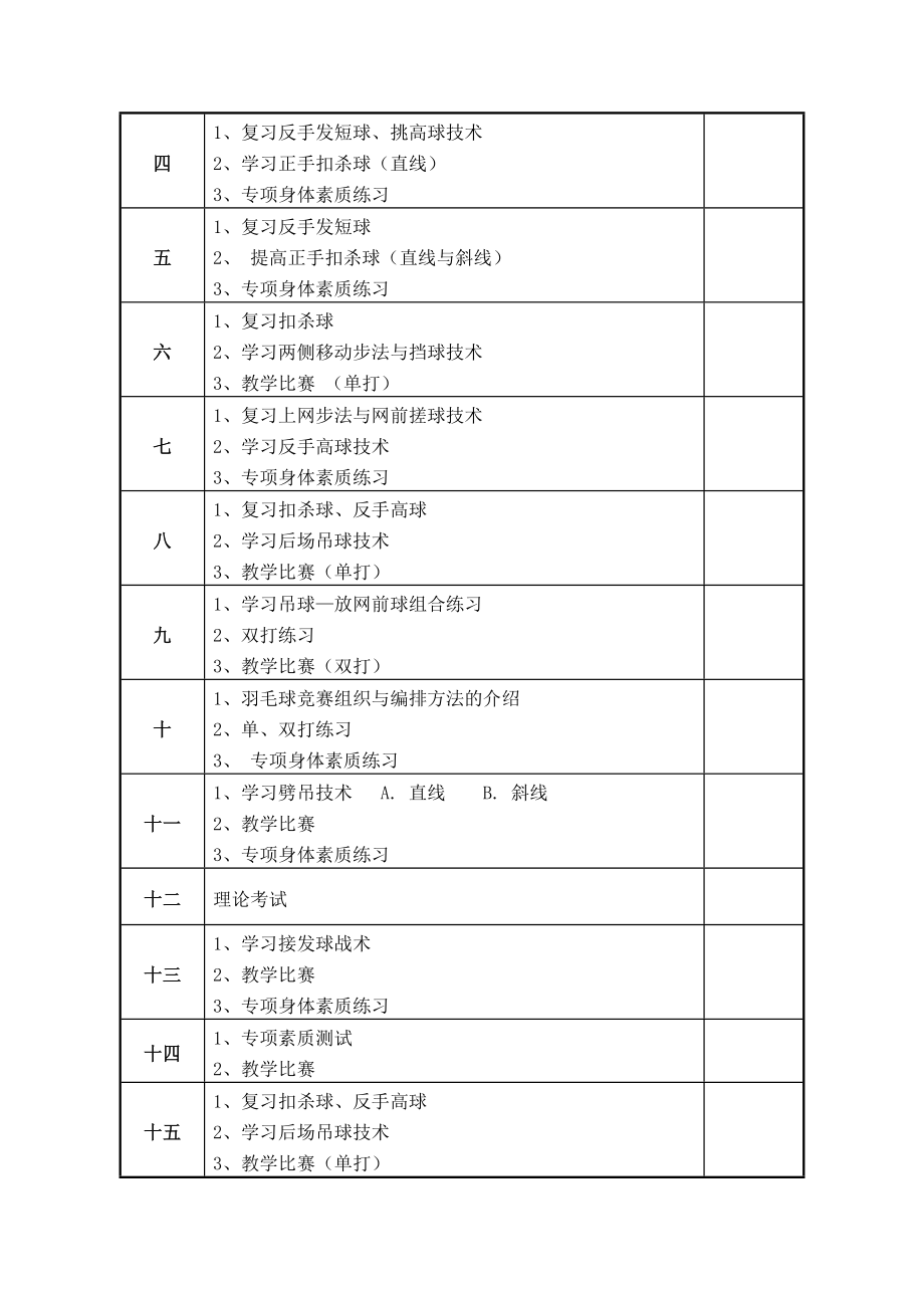 羽毛球选项课.doc