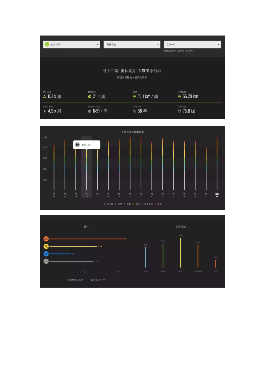 运动手表SUUNTO颂拓的训练洞察——MOVESCOUNT.doc