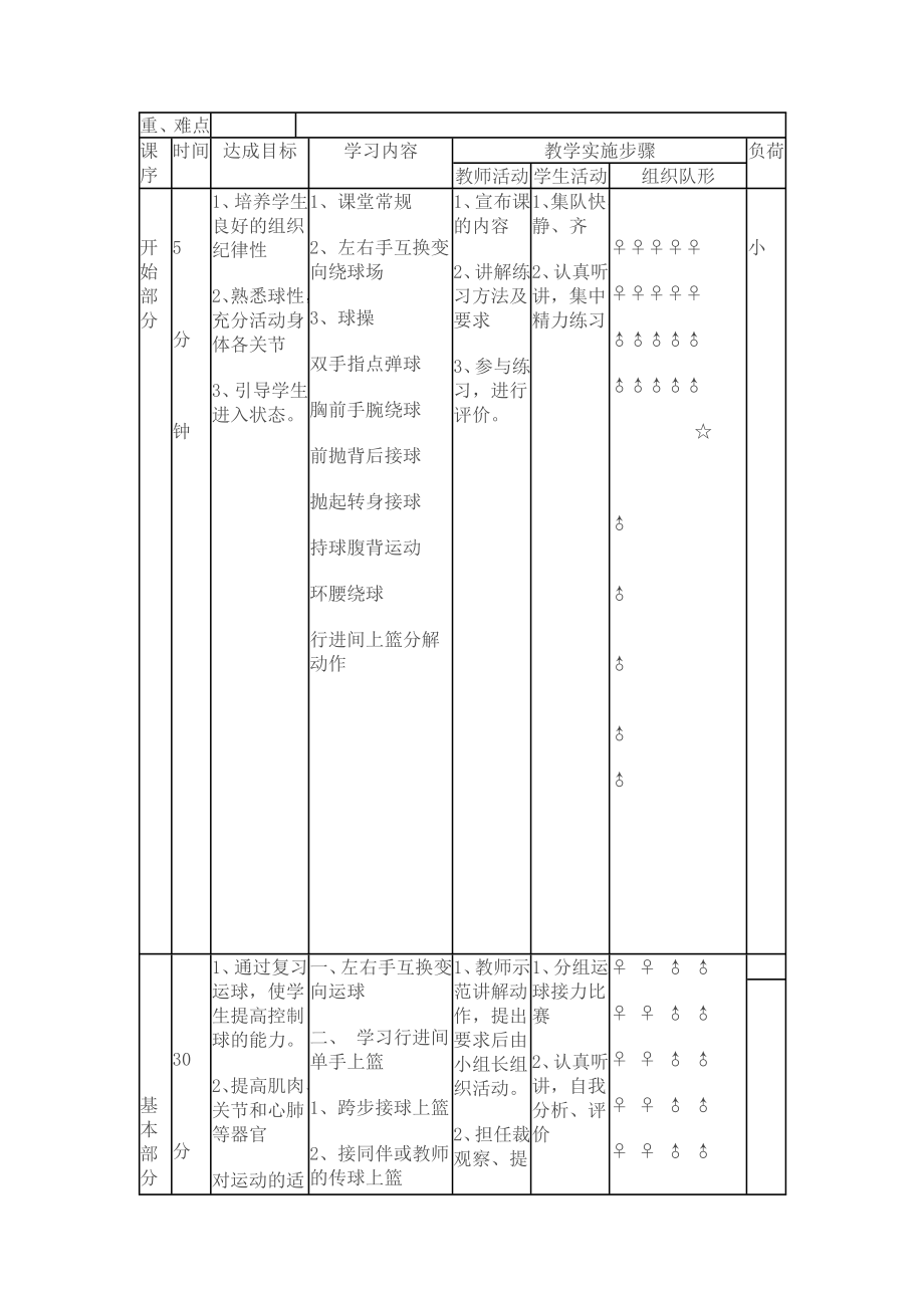 行进间上篮教学设计.doc