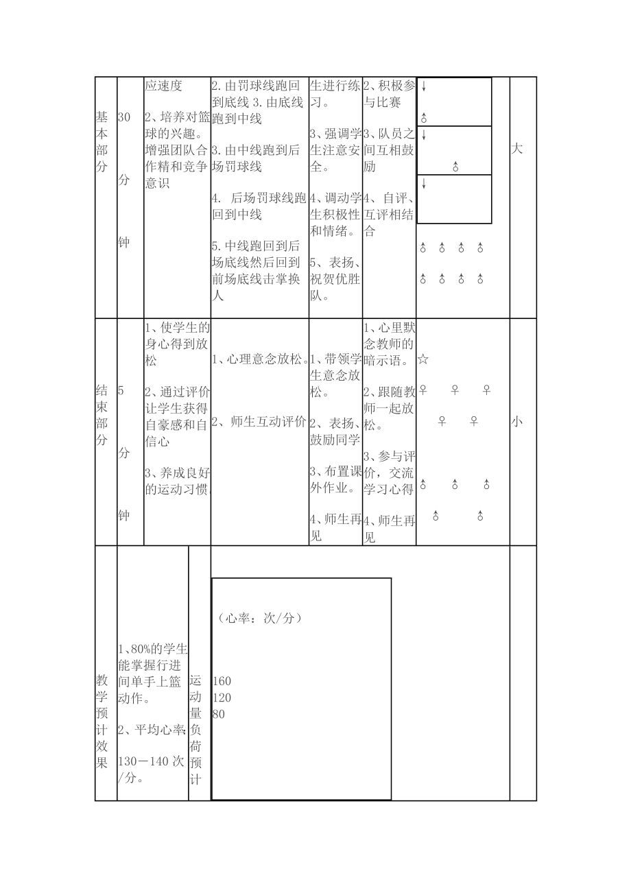 行进间上篮教学设计.doc