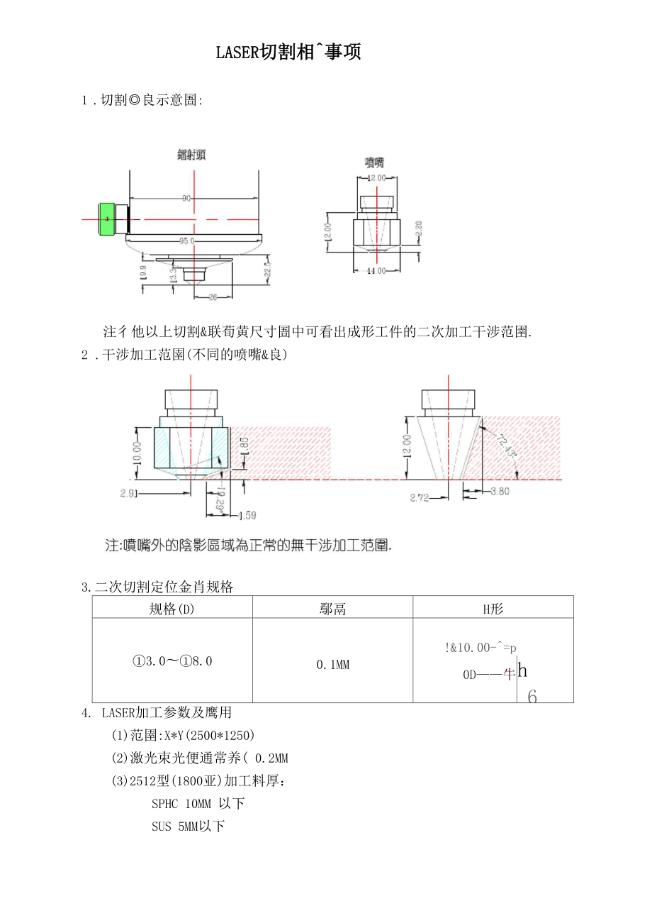 精密钣金制造手册最新.doc