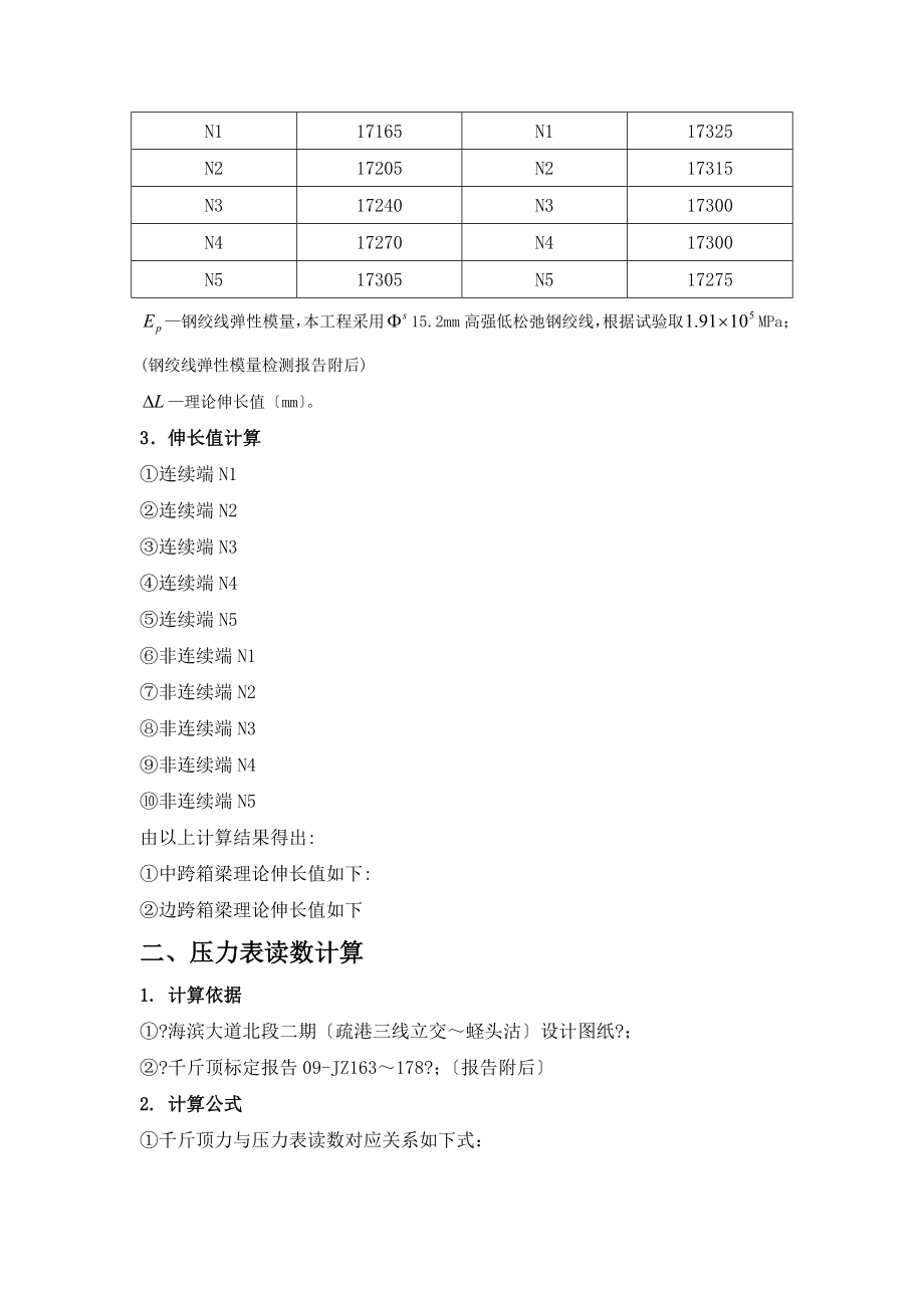 预应力张拉伸长量计算书后张法..doc