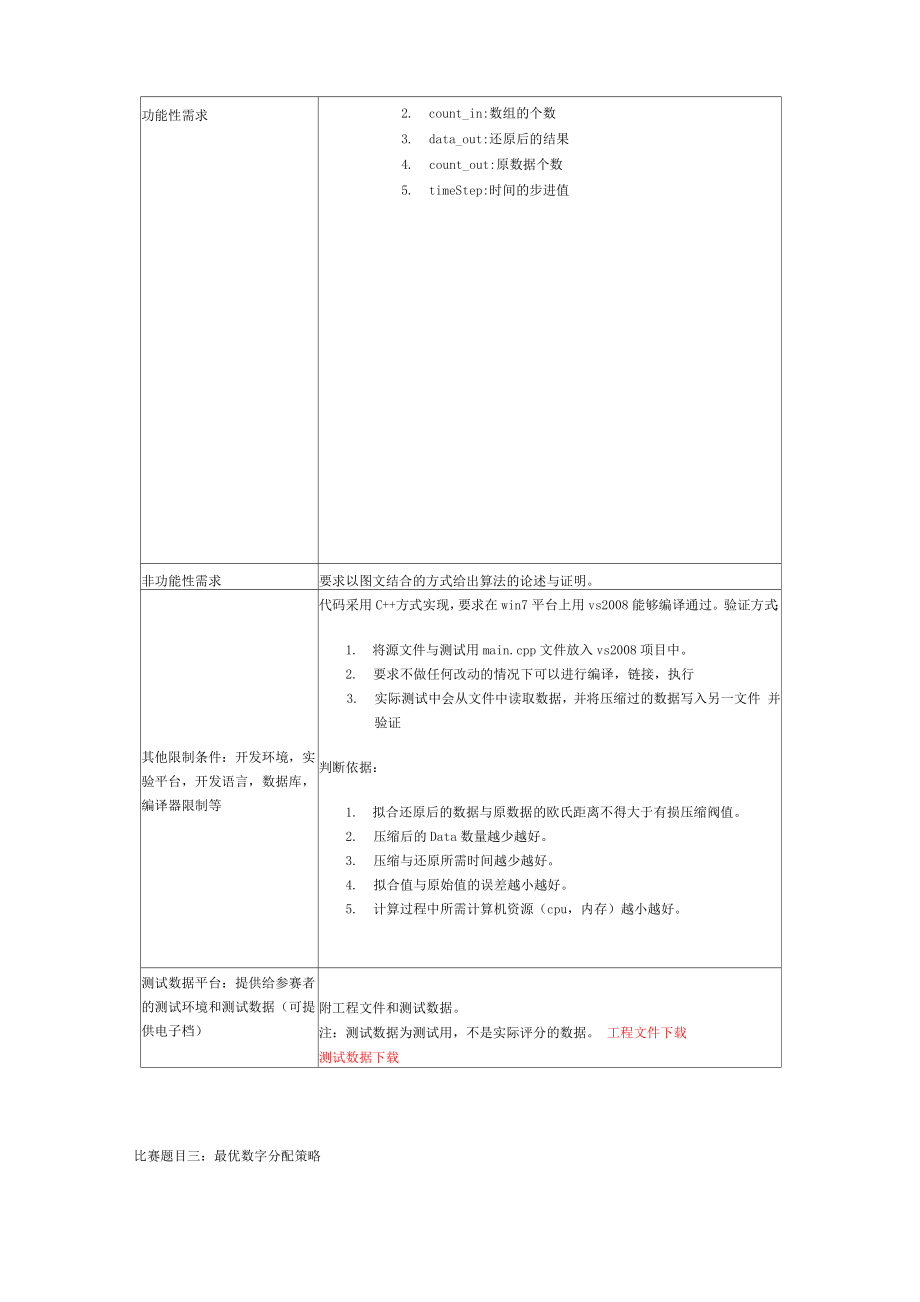 软件杯大赛比赛题目.doc