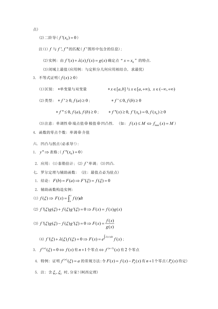 考研必备资料高等数学知识点归纳.doc