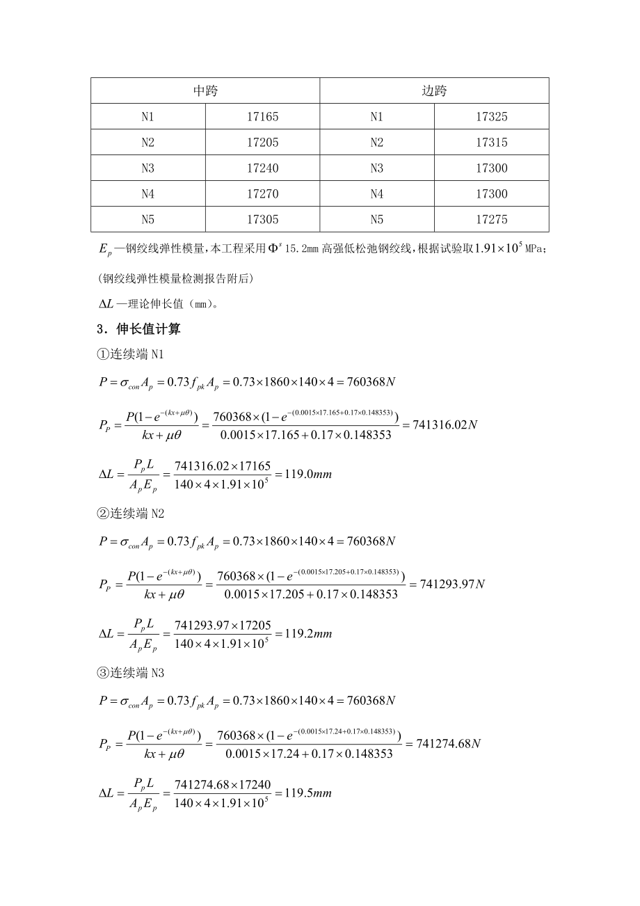 预应力张拉伸长量计算书(后张法).doc