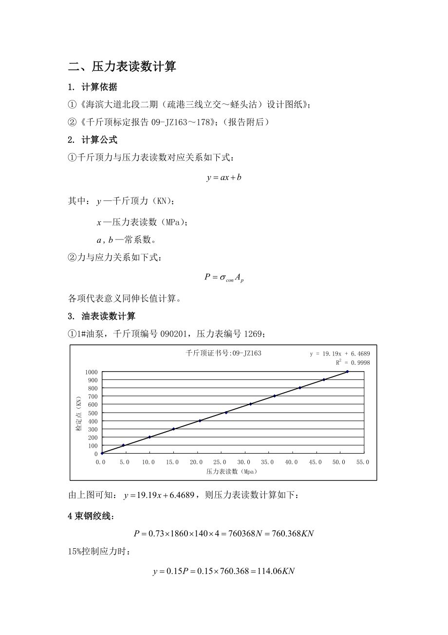 预应力张拉伸长量计算书(后张法).doc