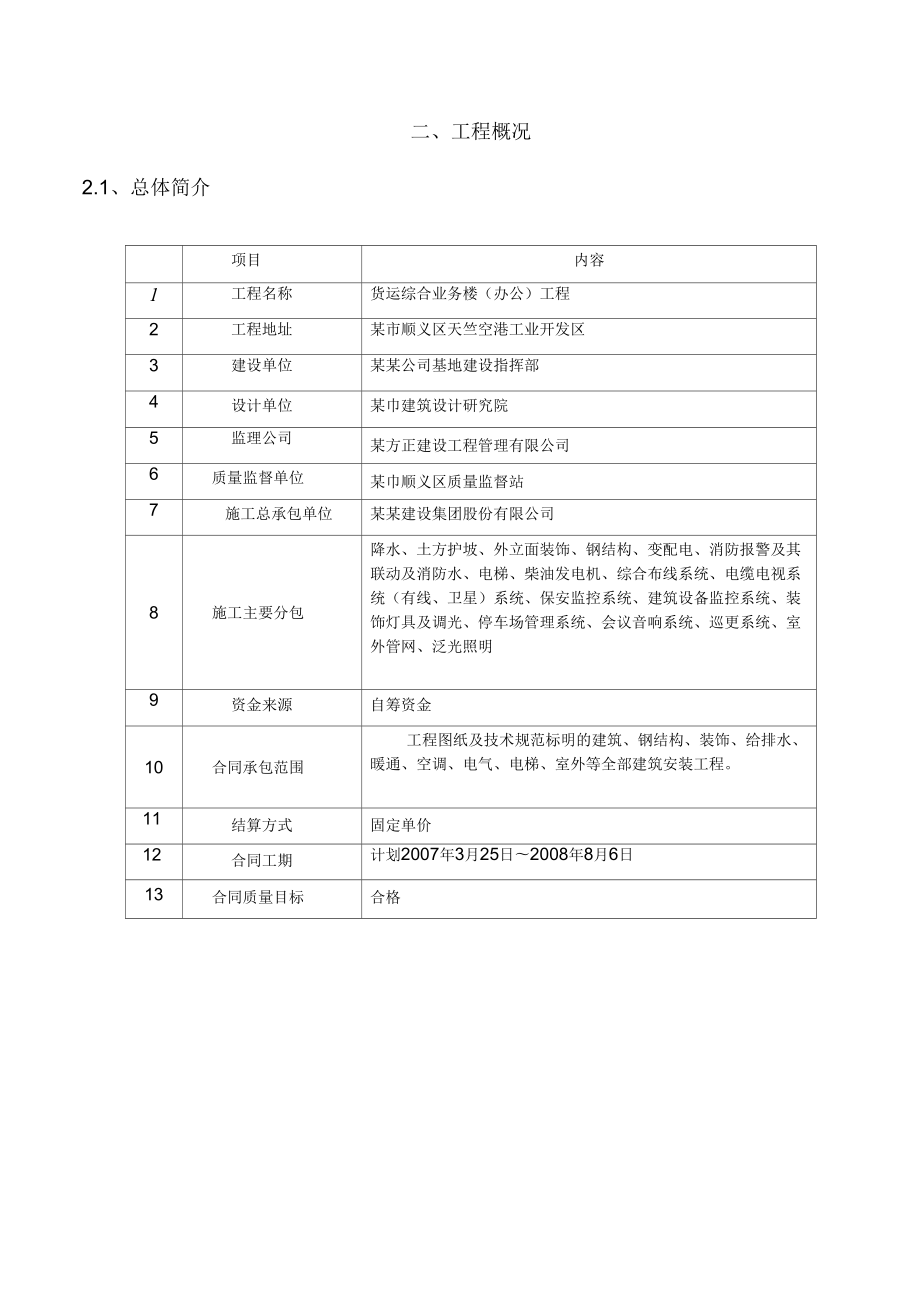 货运综合业务楼工程屋檐挑架施工方案.doc