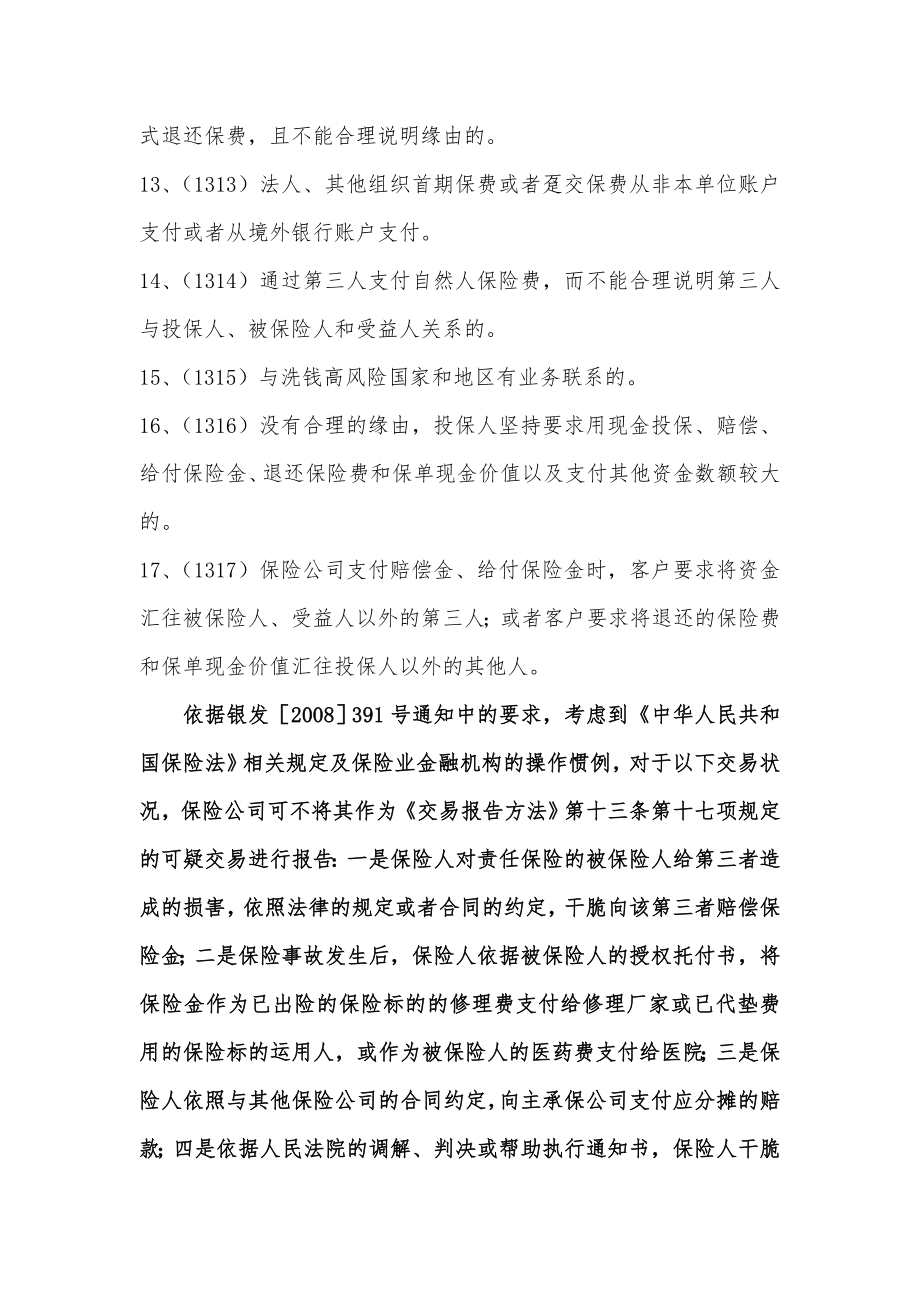 财产保险公司中心支公司大额交易和可疑交易报告管理办法1.doc