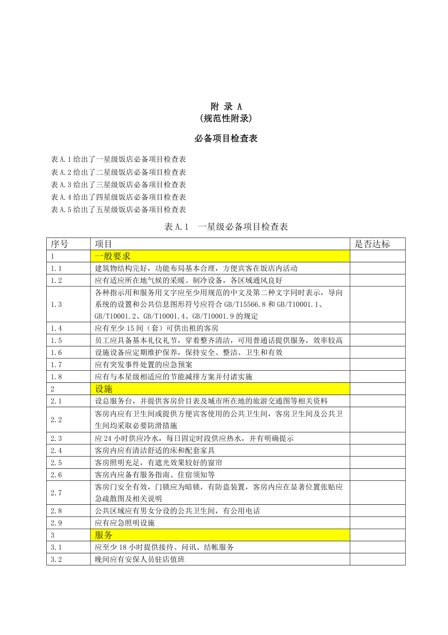 酒店2010星评定标准.doc