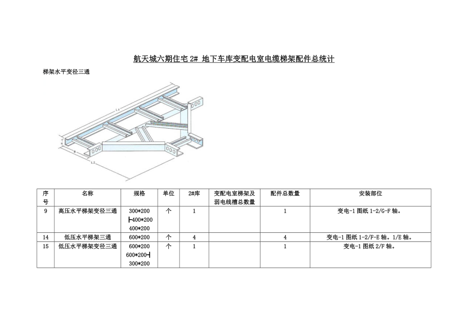 线槽桥架弯通图要点2.doc