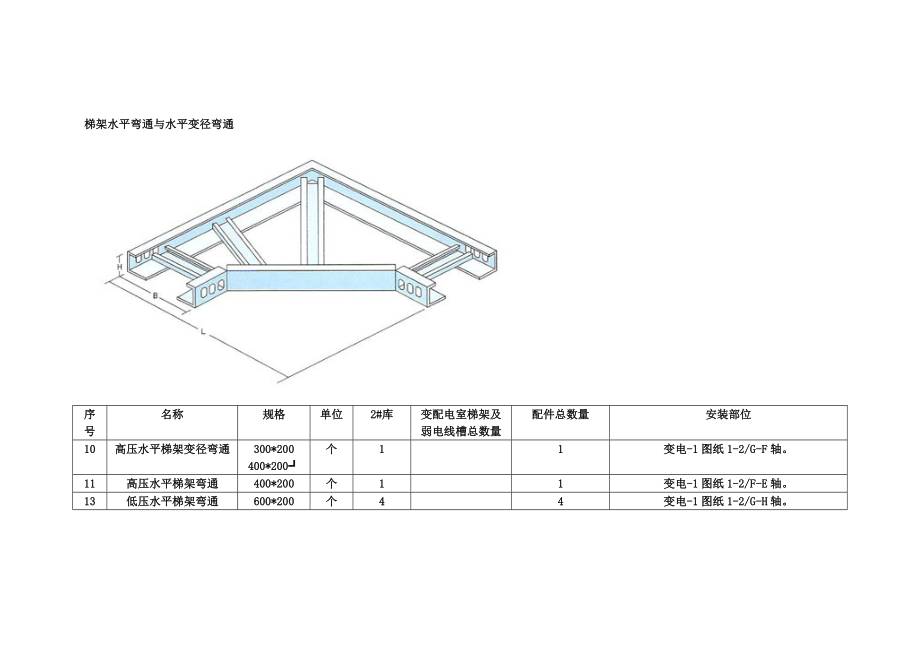 线槽桥架弯通图要点2.doc