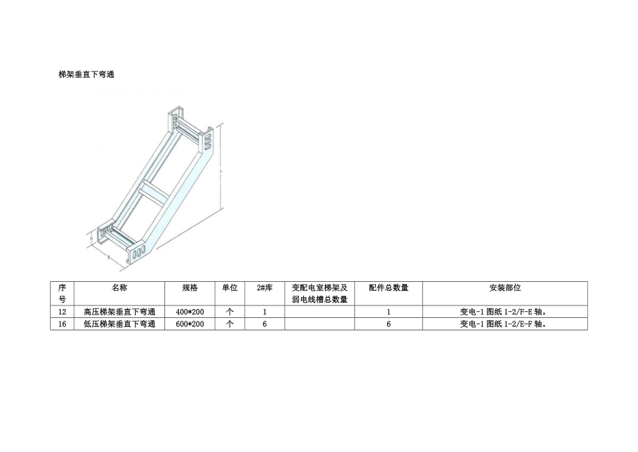 线槽桥架弯通图要点2.doc