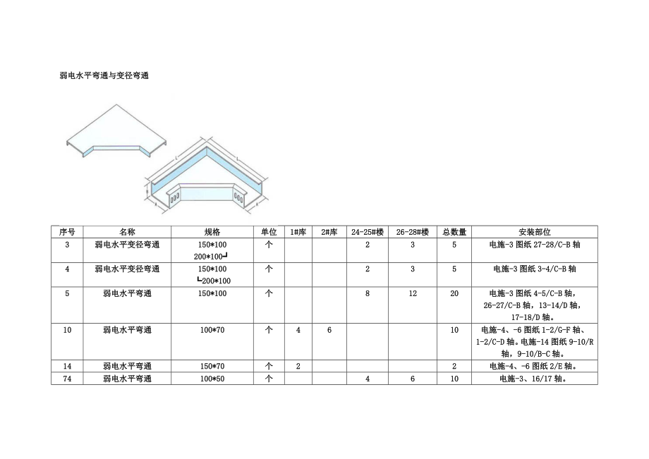 线槽桥架弯通图要点2.doc