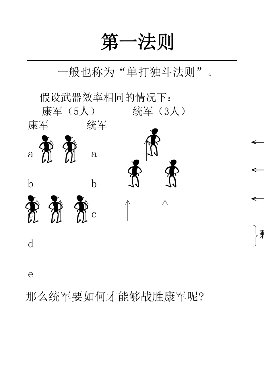 蓝彻斯特战略简介.doc