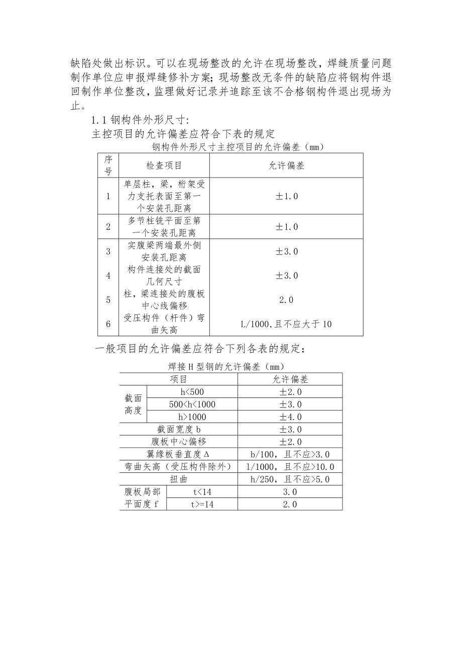 钢结构工程施工监理细则.doc