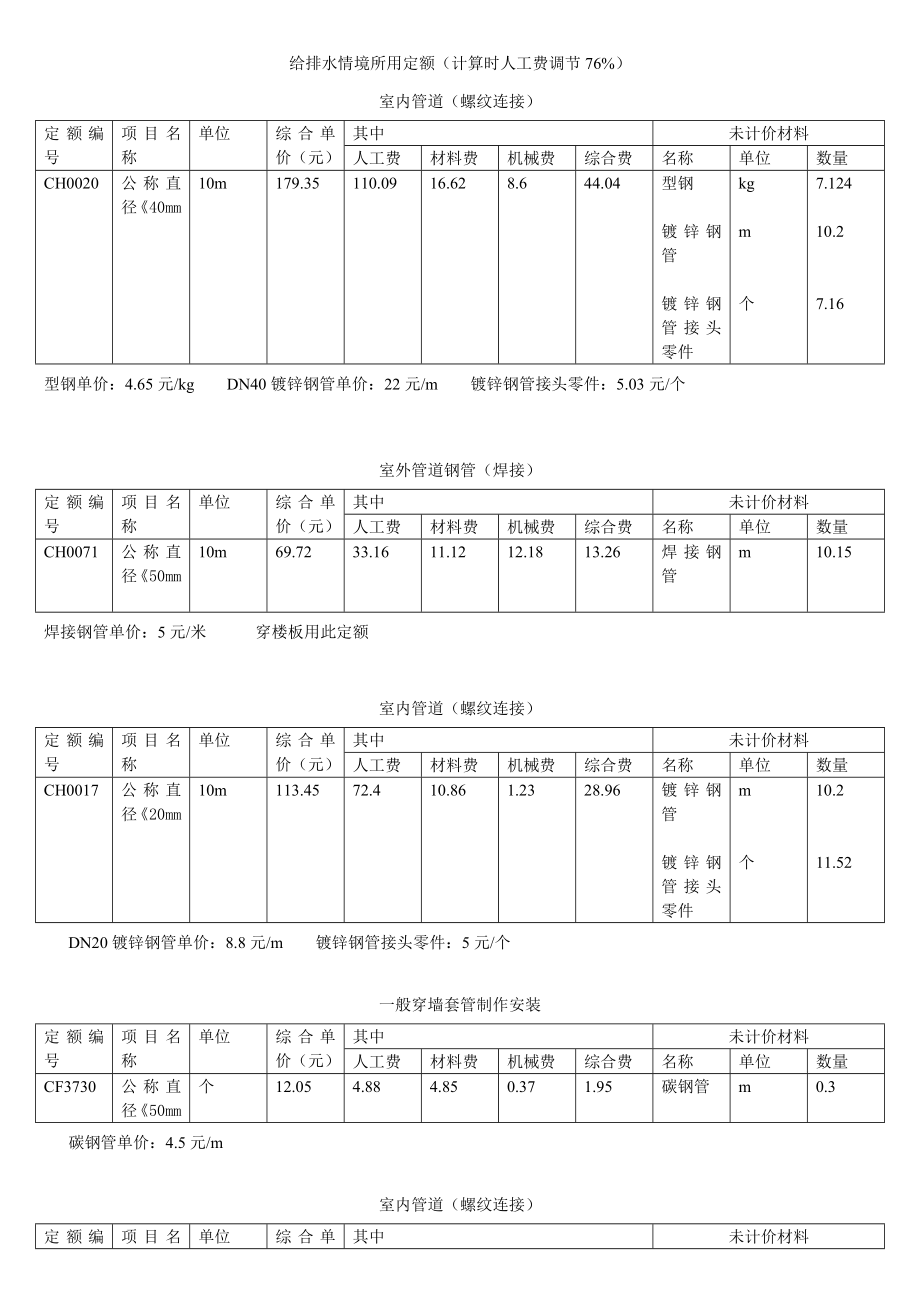 给排水定额教学.doc