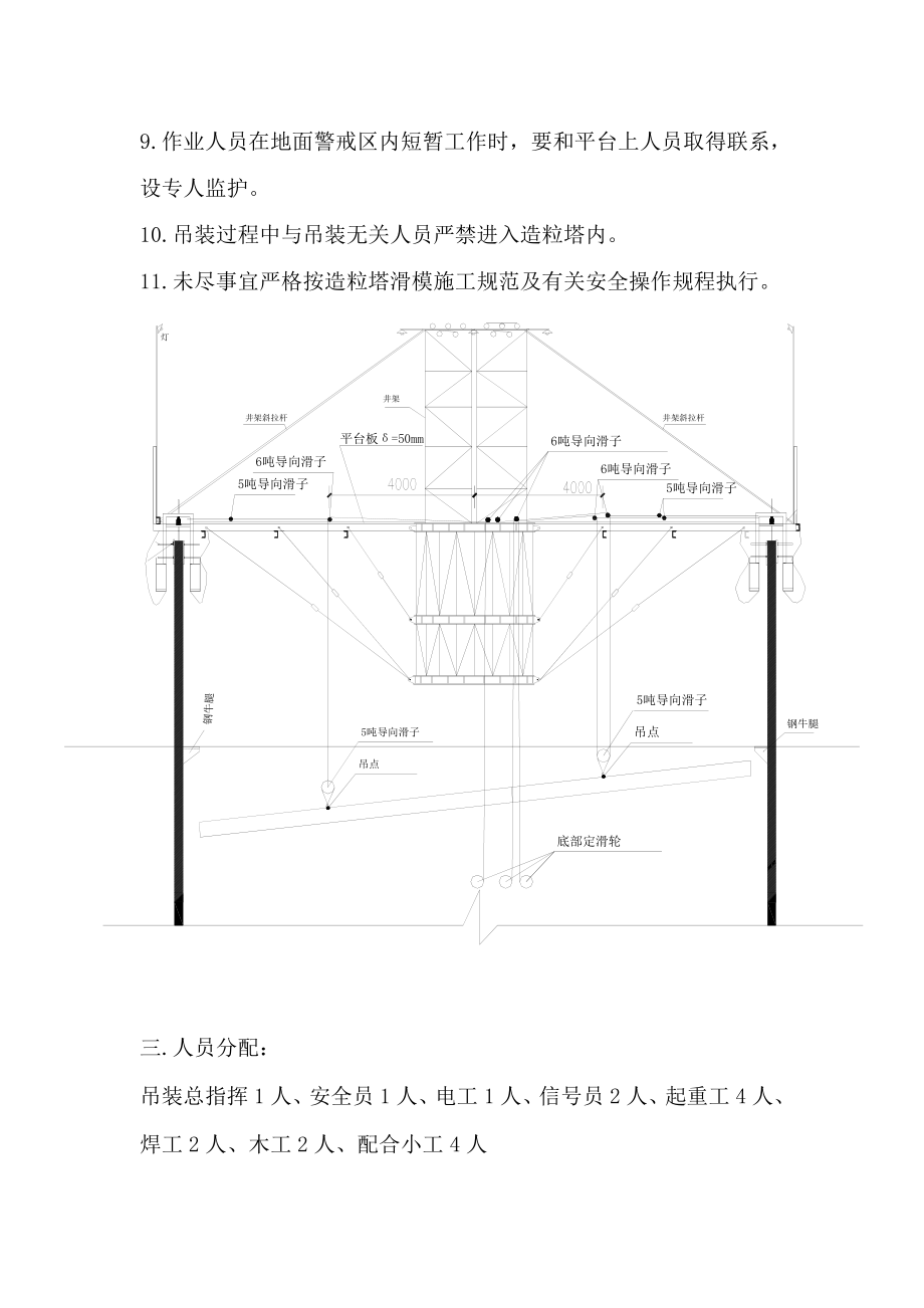 造粒塔87米承重临时平台吊装方案word参考模板.doc