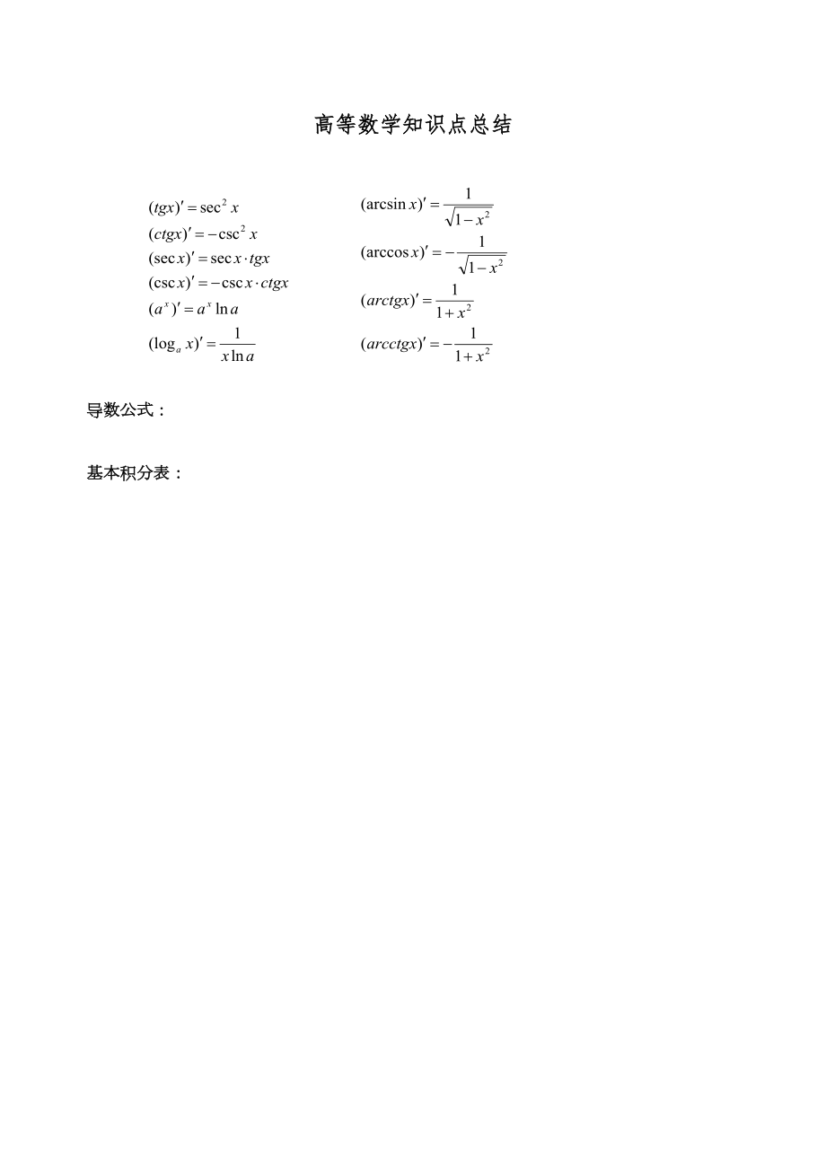 考研高等数学知识点总结精编版.doc