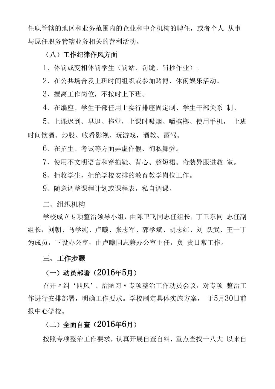 纠‘四风’治陋习专项整治实施方案.doc