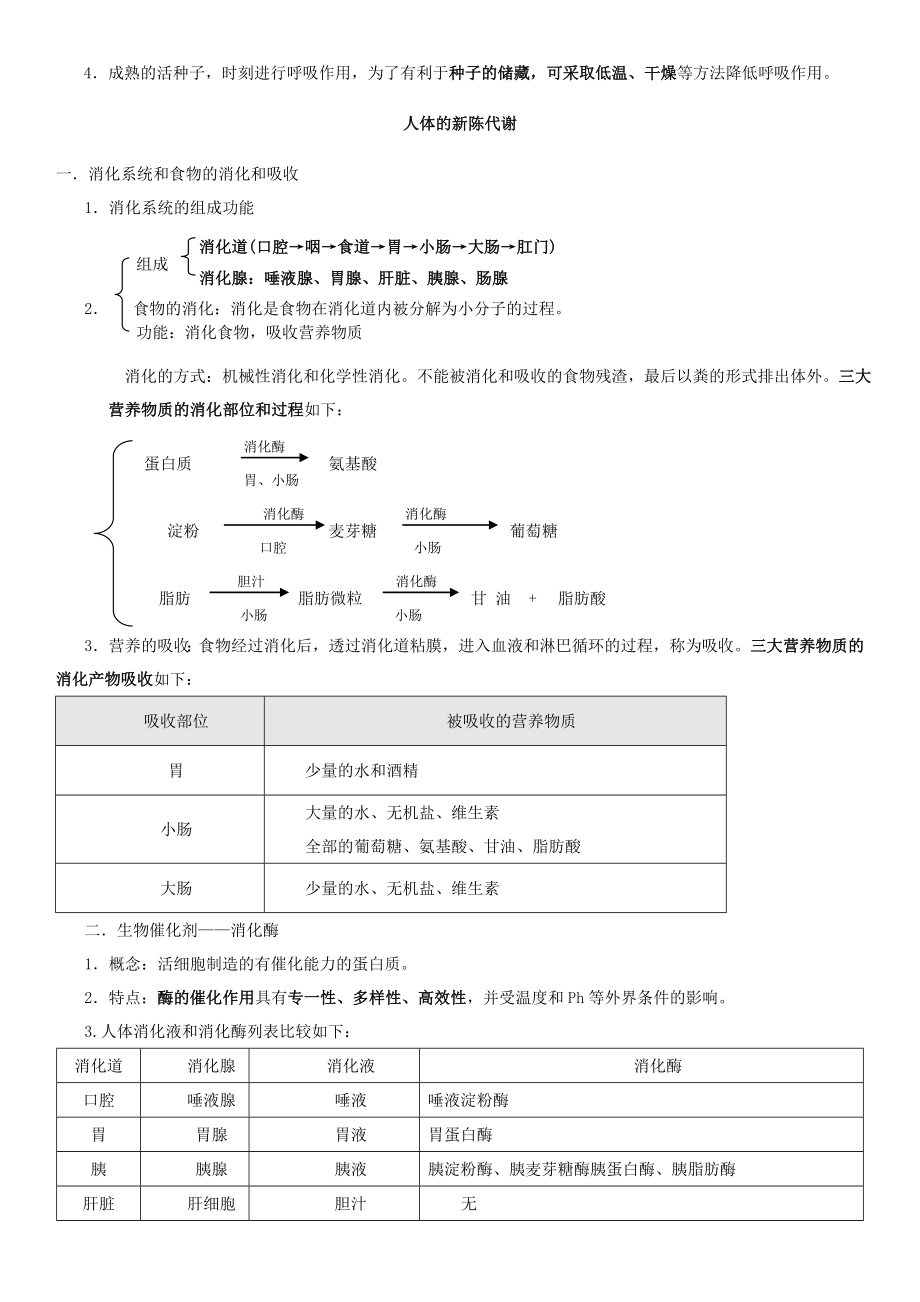 超详细浙江宁波科学中考生物复习资料汇总.doc