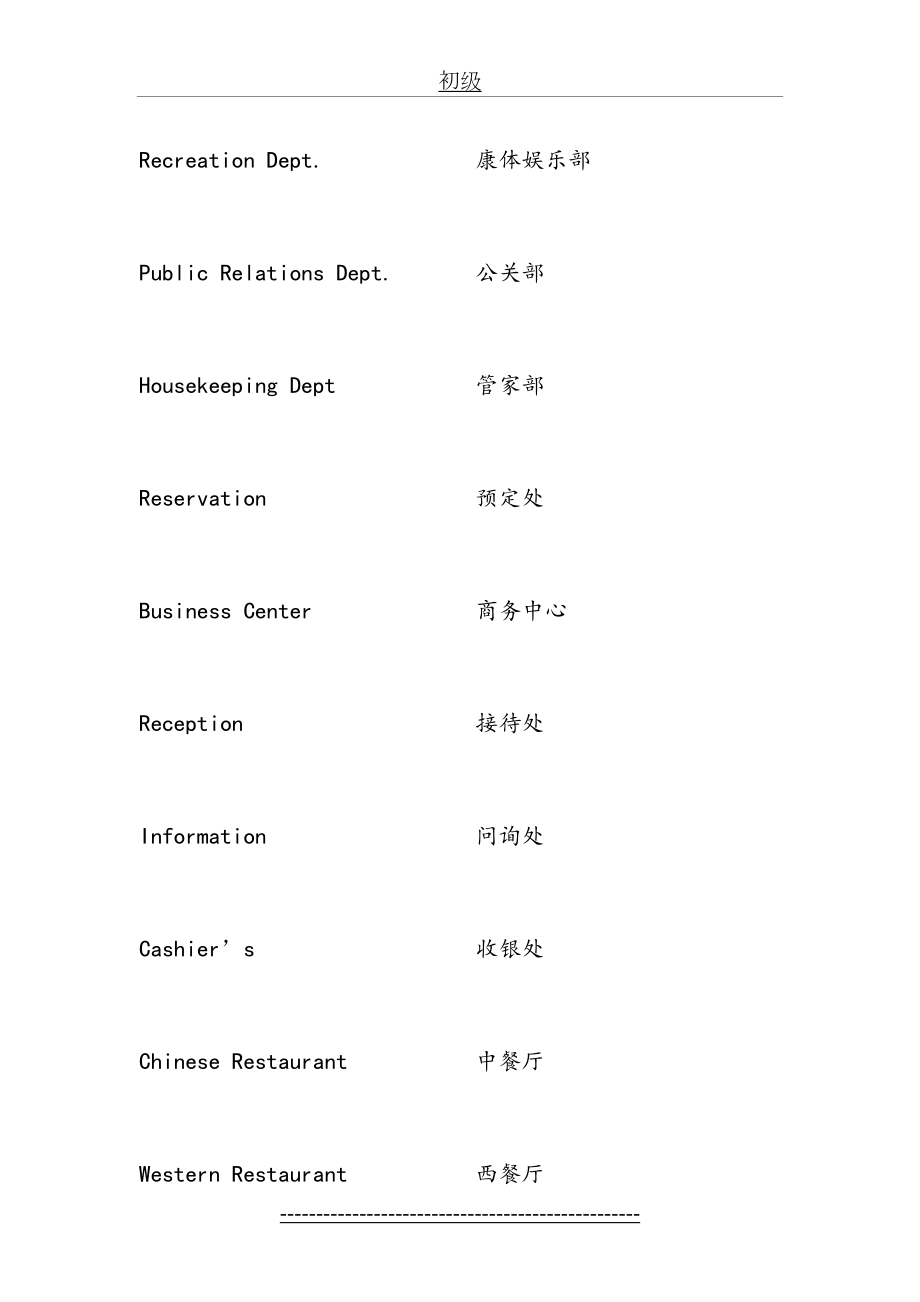 饭店服务员中级英语培训资料.doc