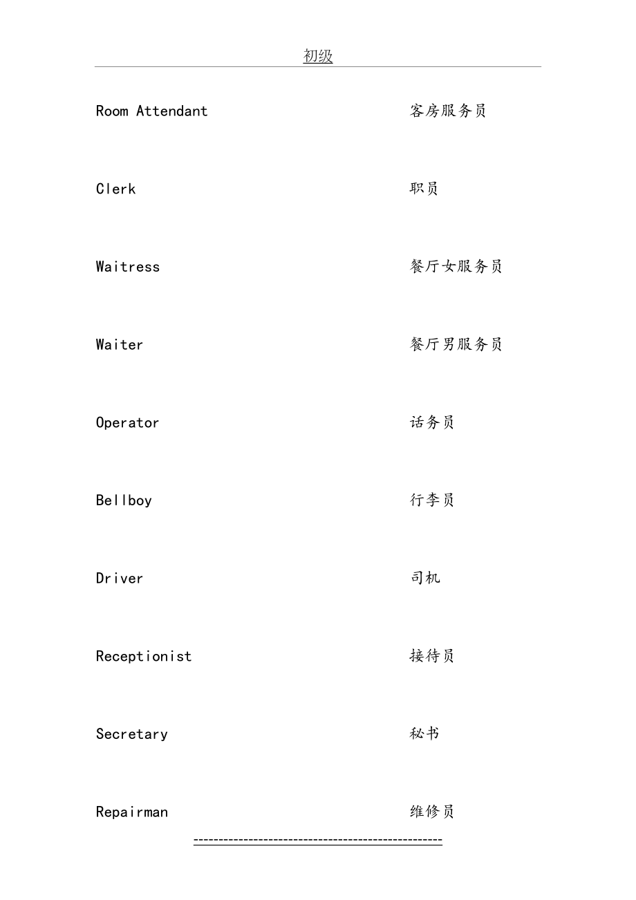饭店服务员中级英语培训资料.doc