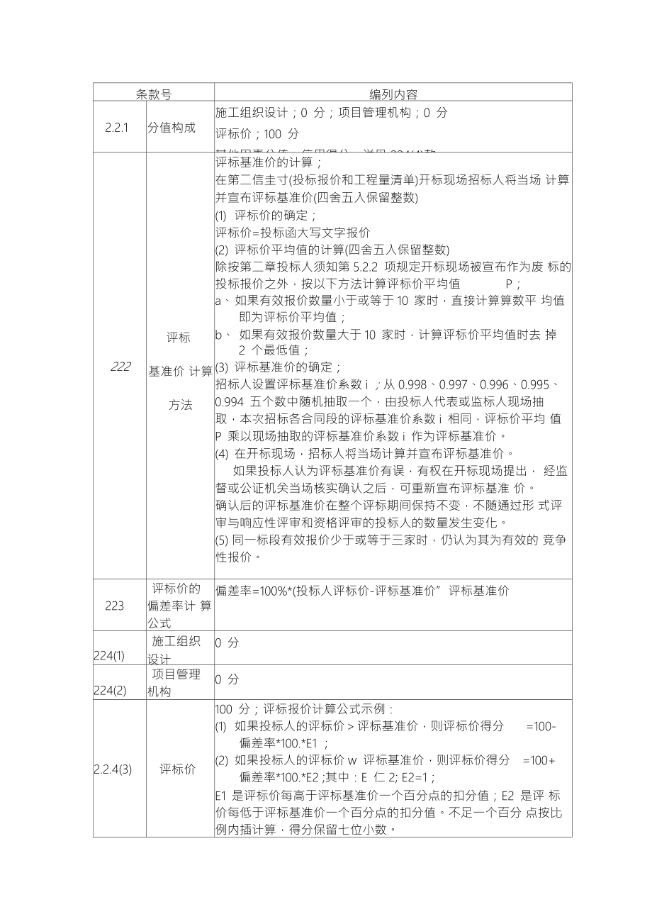 评标办法双信封合理低价法.doc