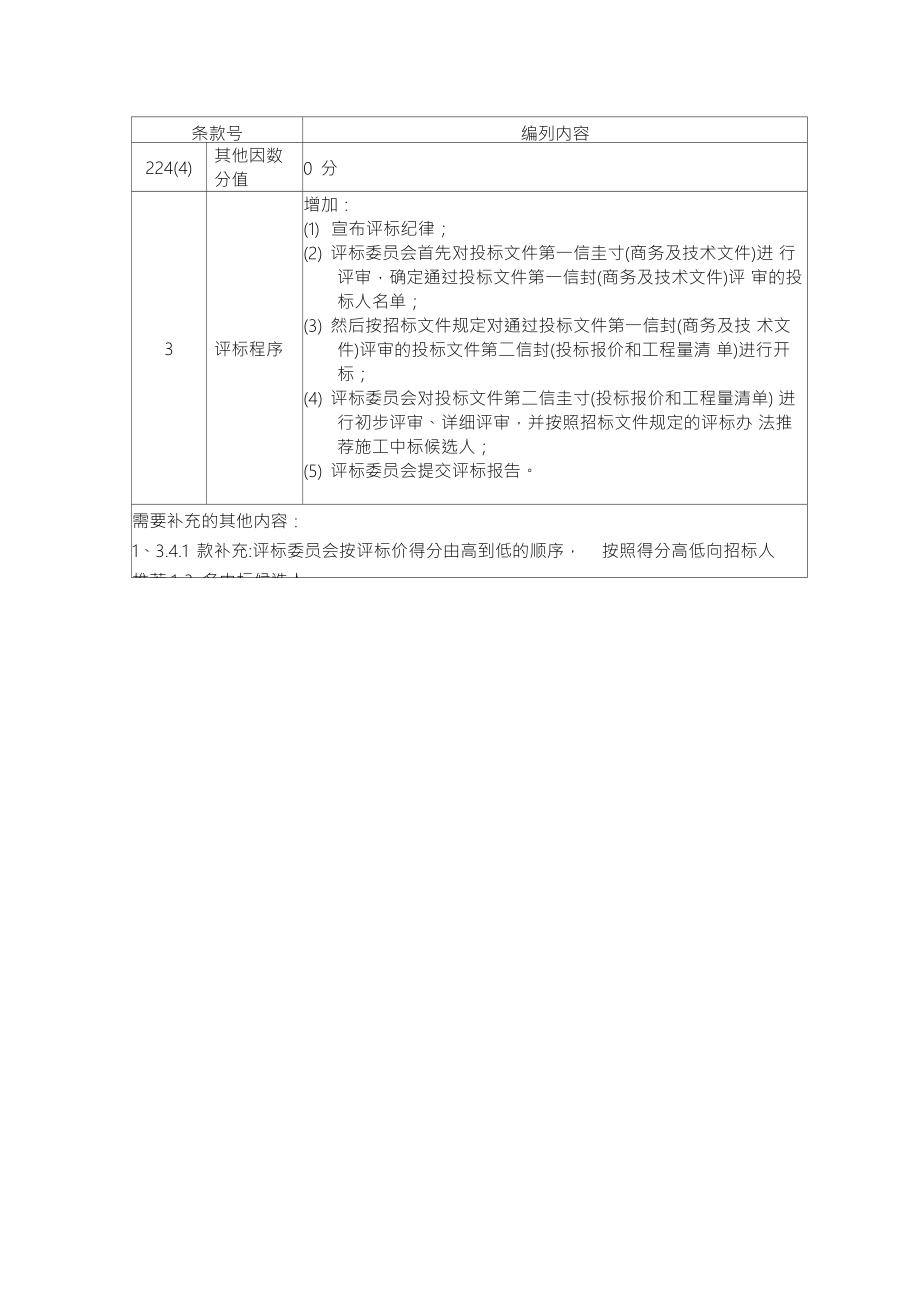 评标办法双信封合理低价法.doc