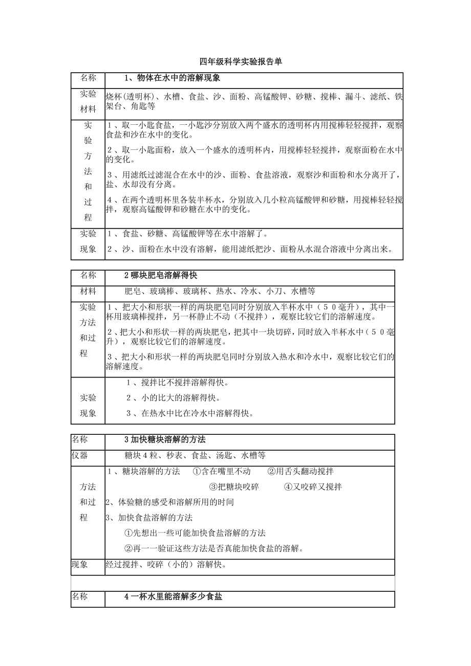 科学学生实验报告单全解.doc