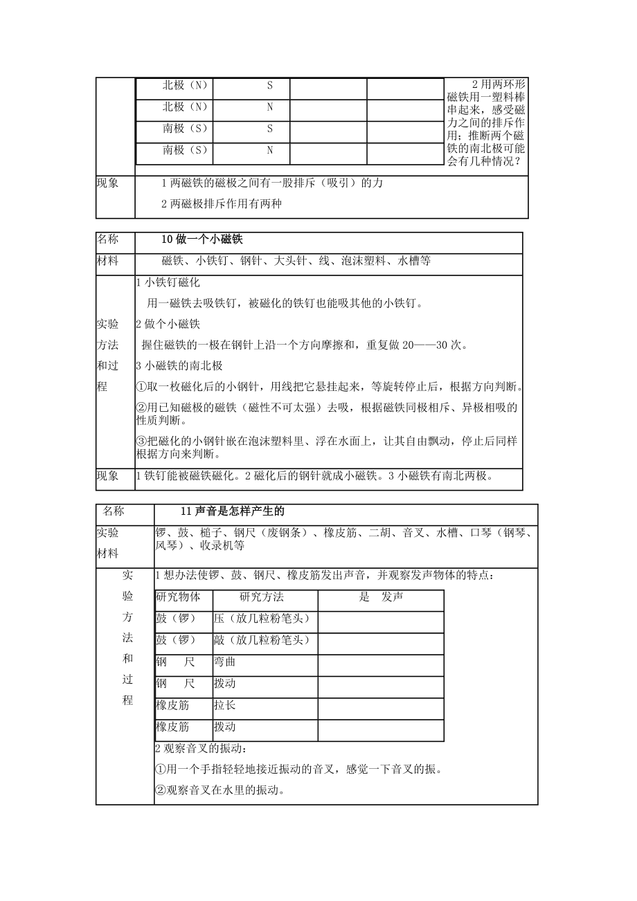 科学学生实验报告单全解.doc