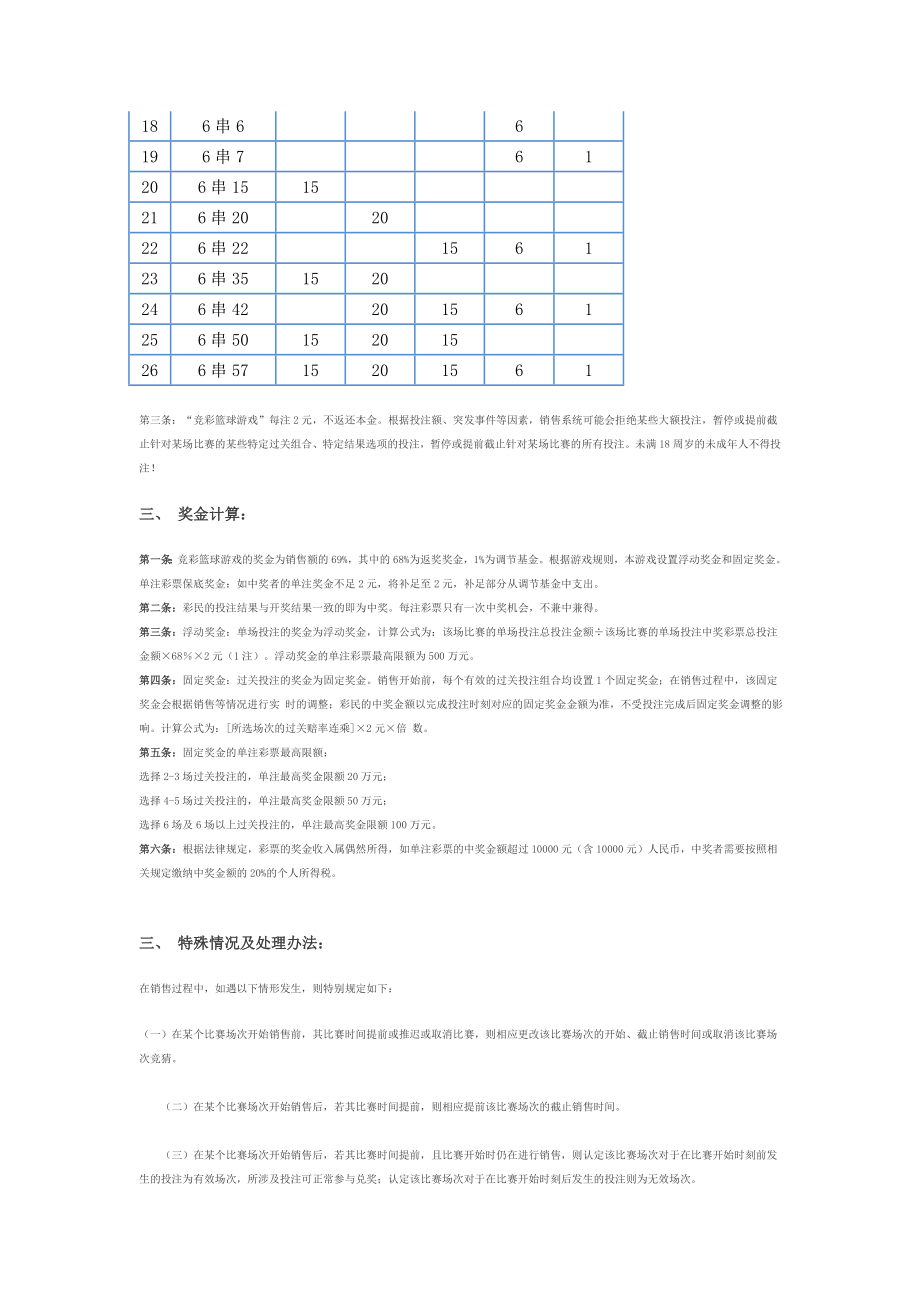 竞彩篮球官方玩法规则.doc