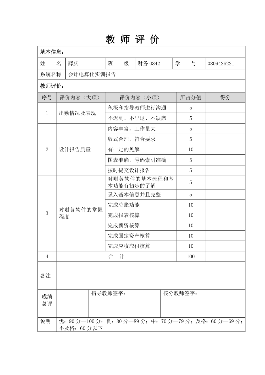 财务管理软件实习.doc