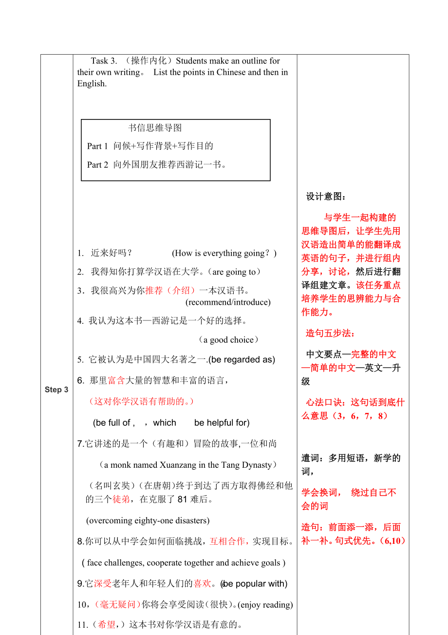 高中英语书信作文教案.doc