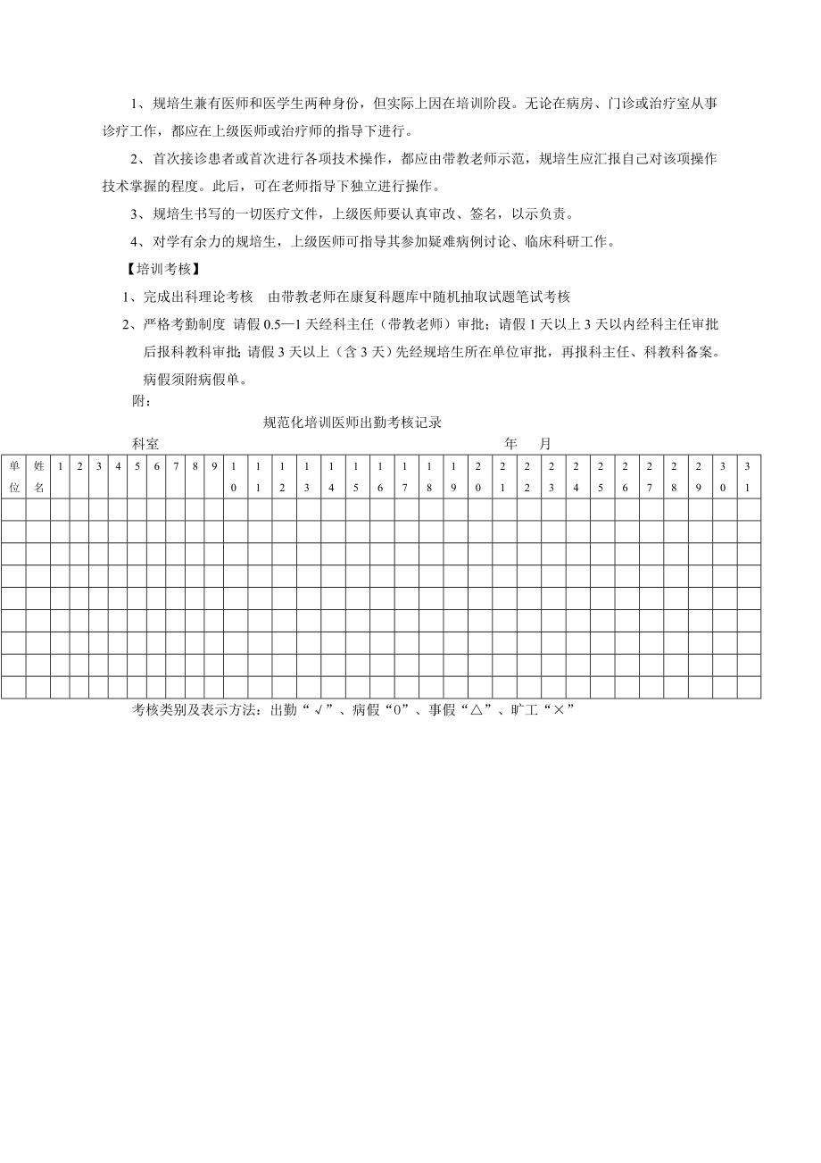 全科医师规范化培训带教计划.doc