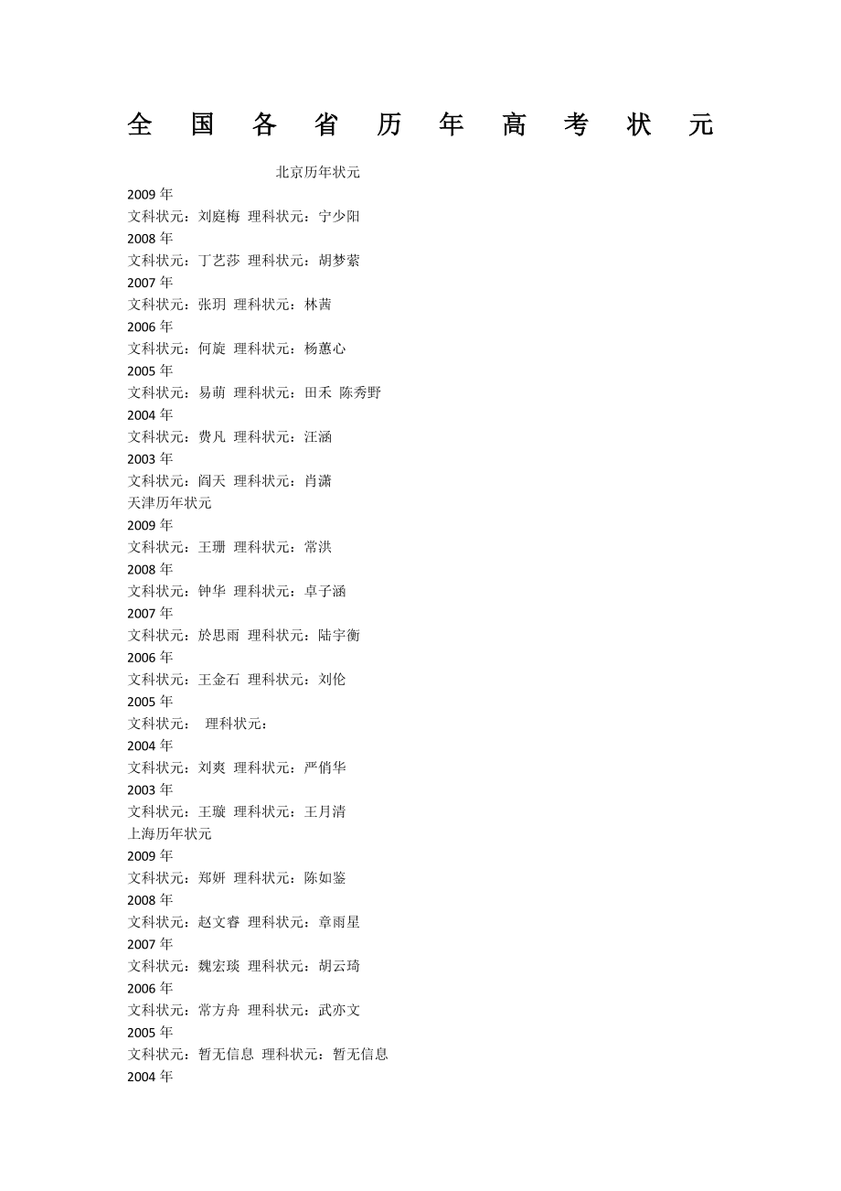 全国各省历年高考状元.doc