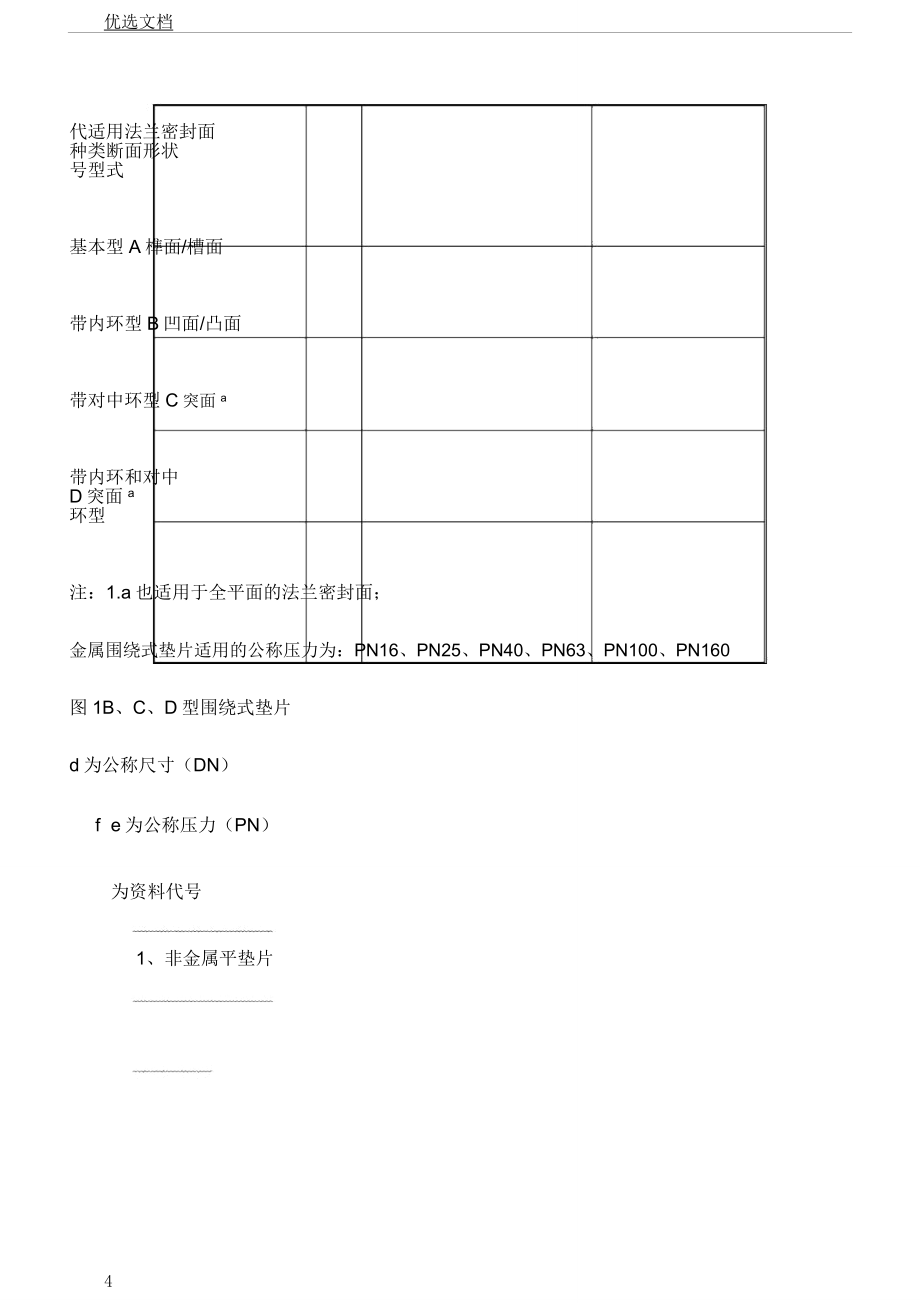 垫片基础知识总结.doc