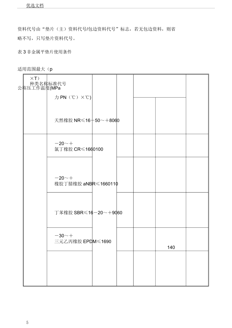 垫片基础知识总结.doc