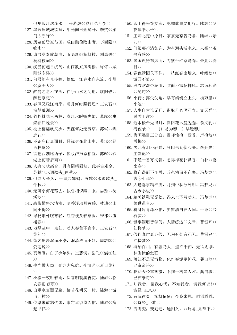 高中生必背名言警句.doc