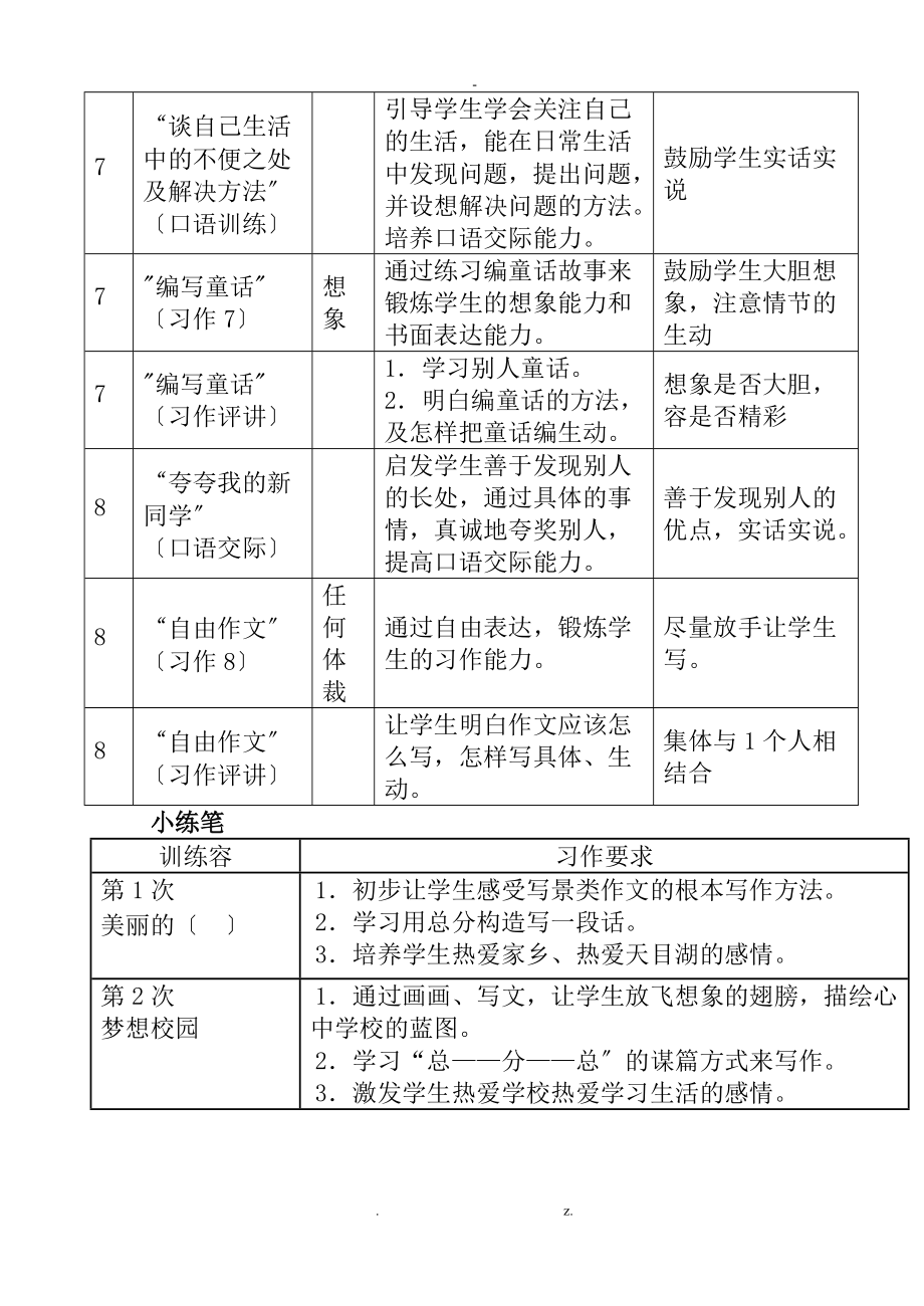 小学三年级上册作文教学计划配人教版.doc