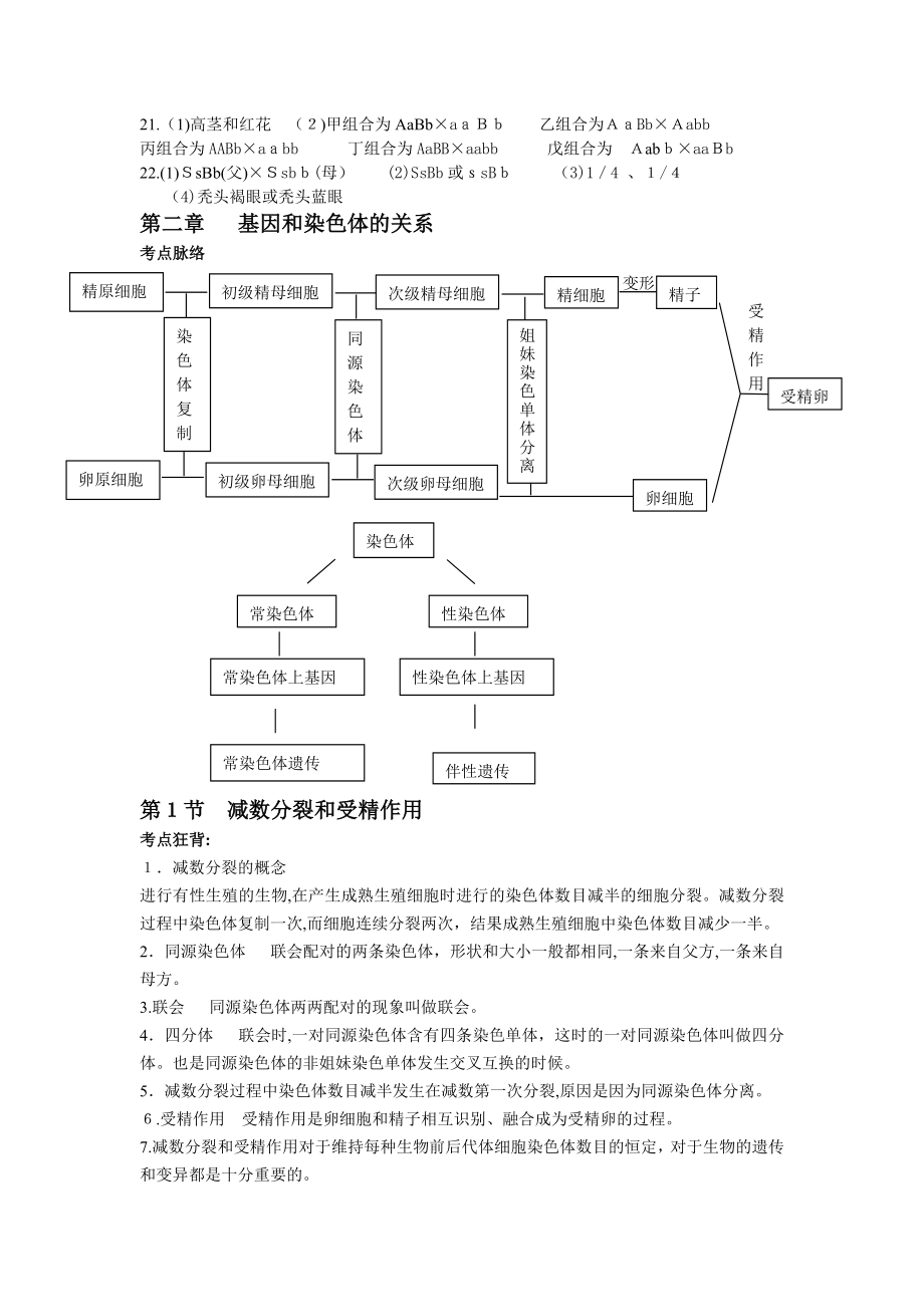 高中生物必修二考点狂背.doc