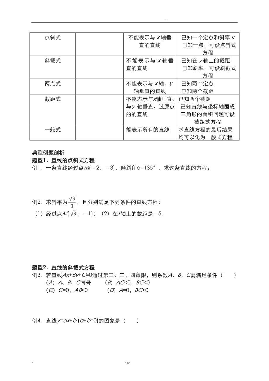 高考直线方程题型归纳.doc