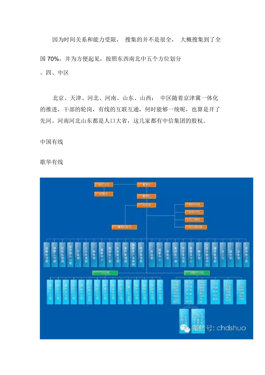 全国广电网络组织结构.doc