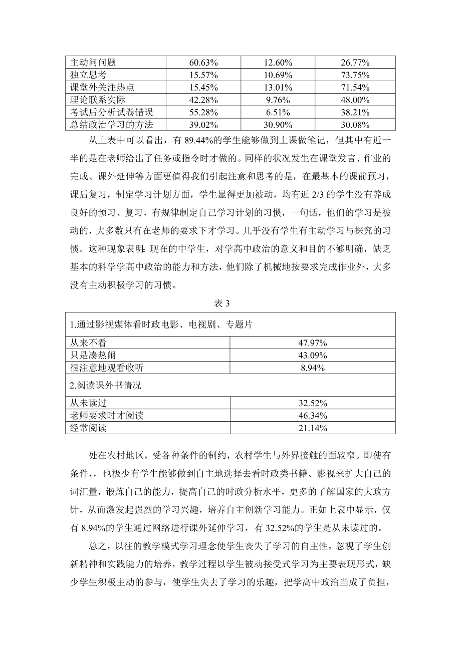 高中政治学习情况问卷调查分析总结.doc