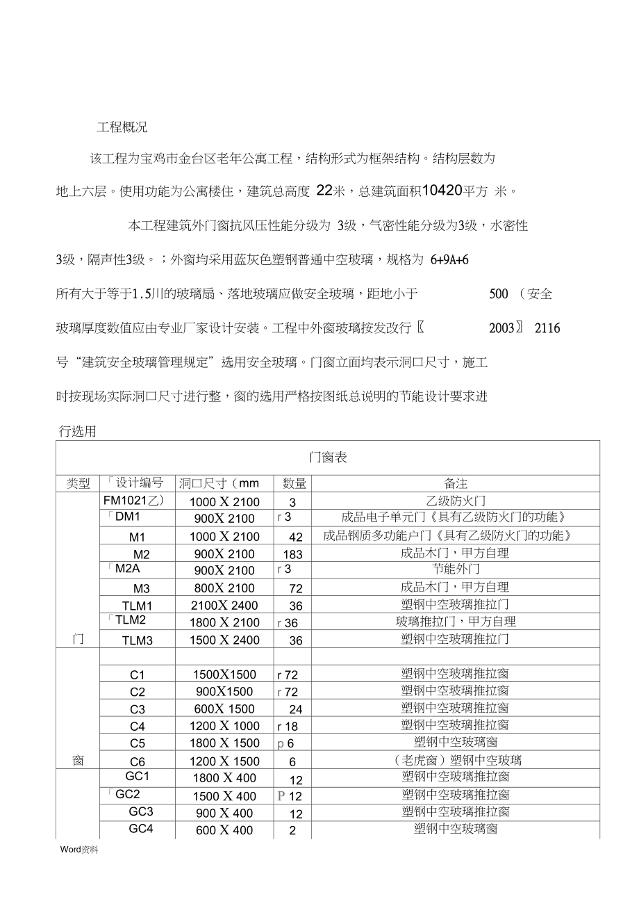 塑钢门窗施工组织设计.doc