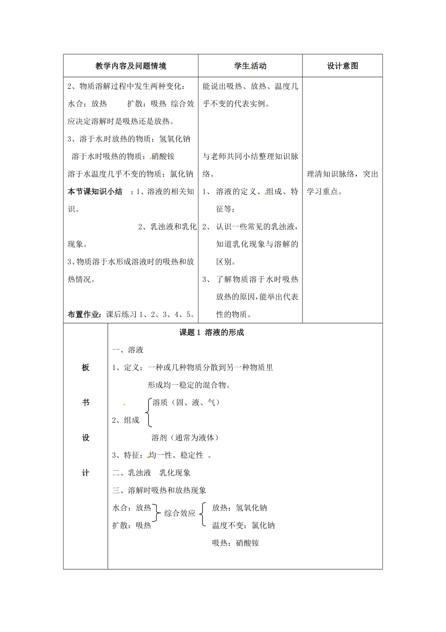 九年级化学《溶液的形成》教案.doc