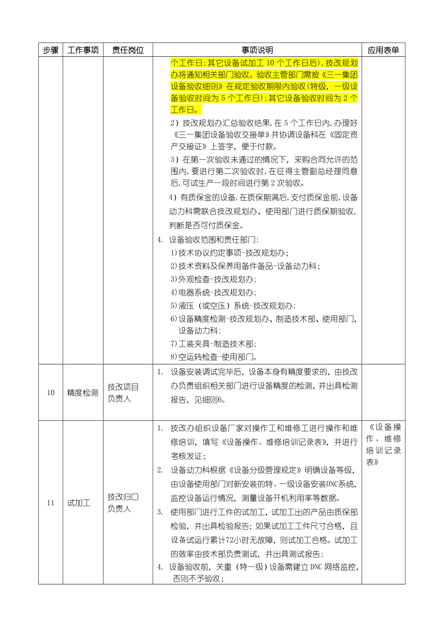 设备安装验收管理制度.doc