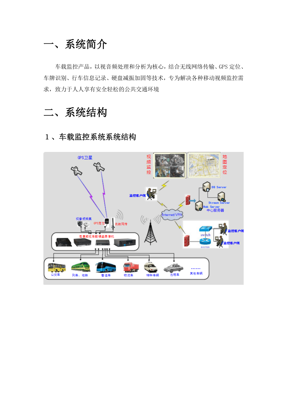 公交车视频监控安装方案.doc