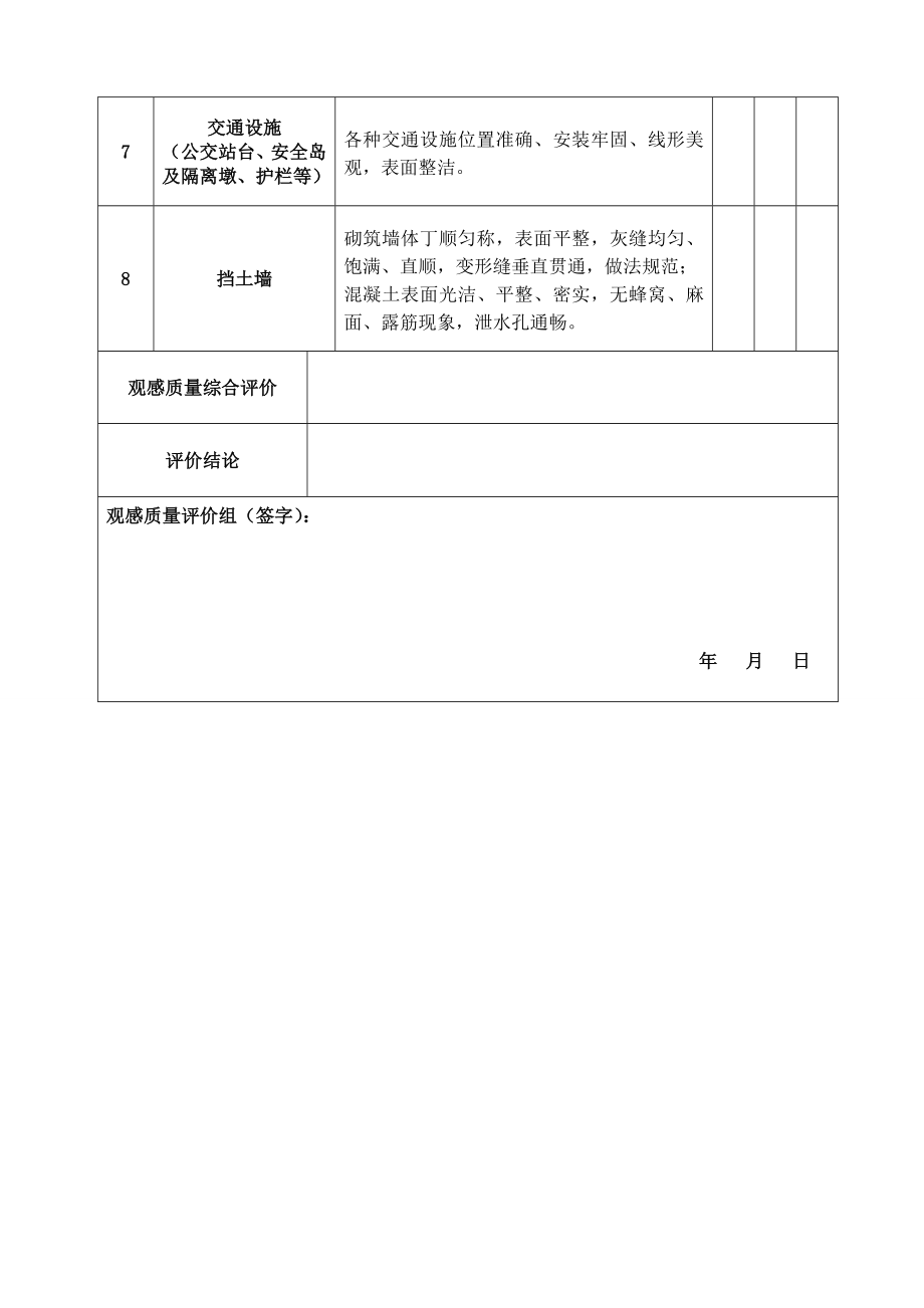 市政道路验收表.doc