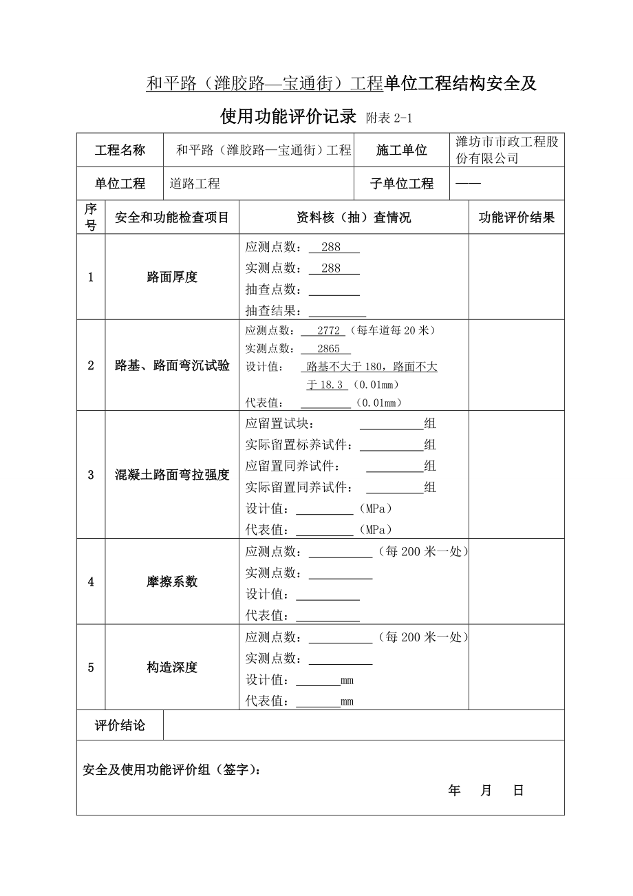 市政道路验收表.doc